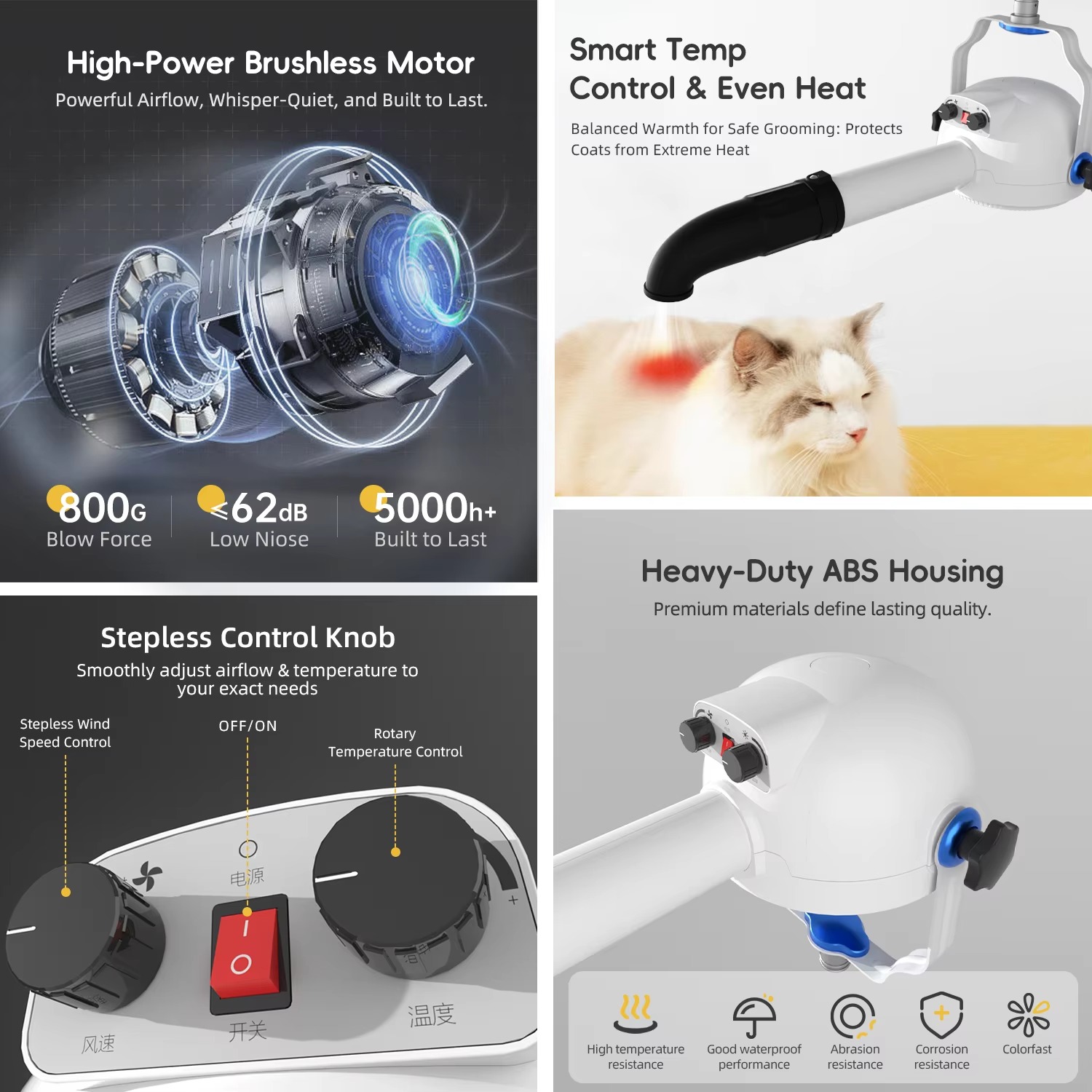 Shernbao PSD-920P Supporto per - Pet Grooming recensione e prezzo
